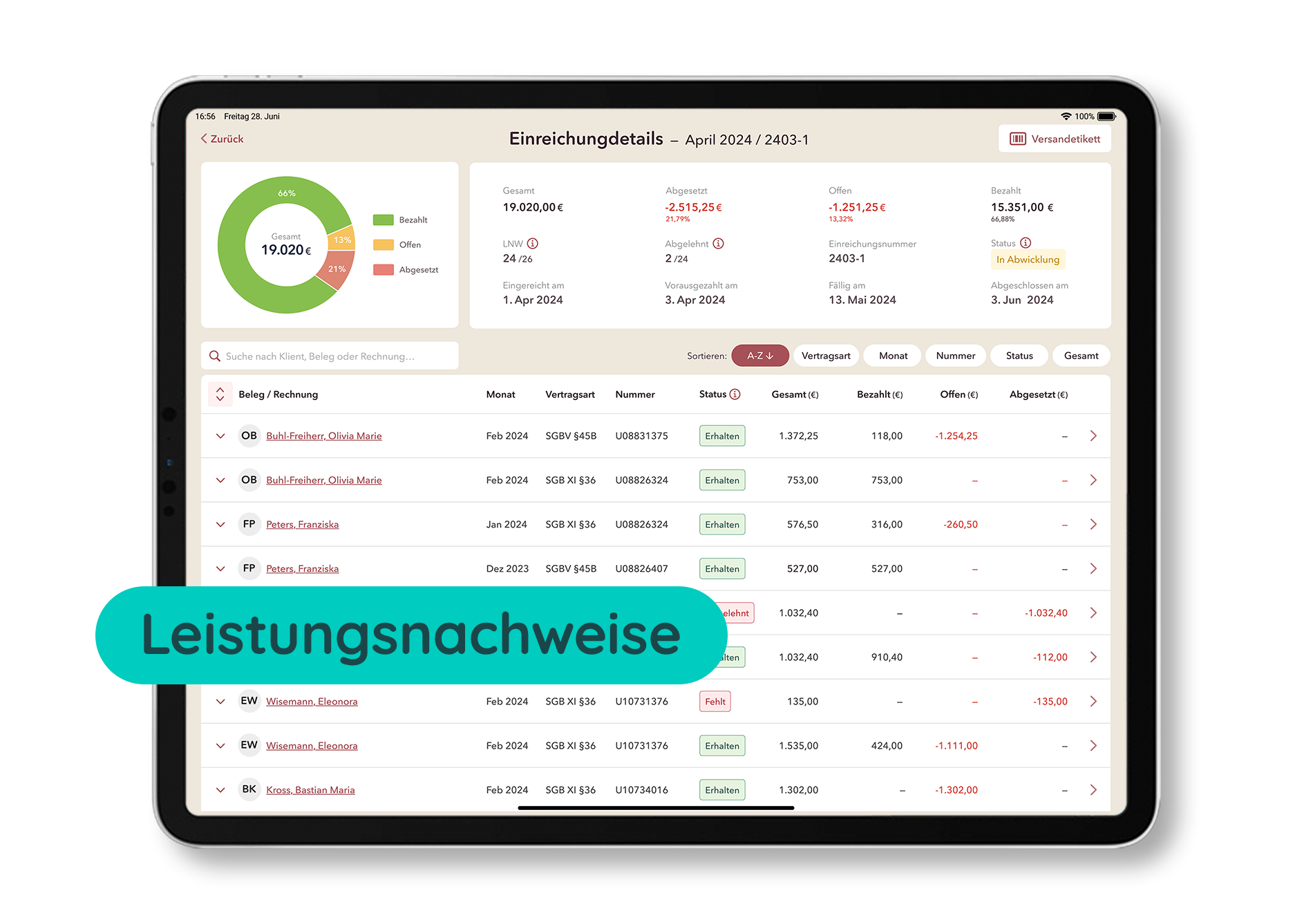 Leistungen für ambulante Pflegedienste: Pflegesoftware, Abrechnung und mehr
